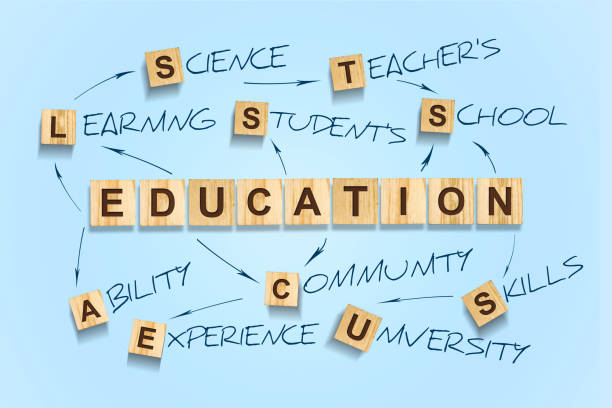 Sosoactive Education Pathway To Powerful Growth And Positive Learning