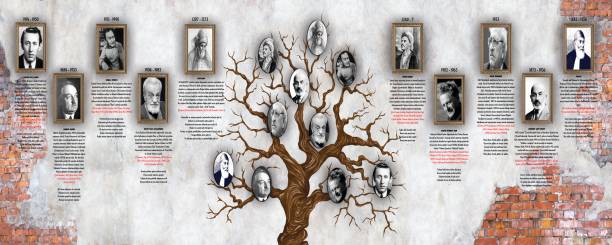 Genealogical Tree of Greek Gods: A Powerful Guide to Ancient Divine Lineage