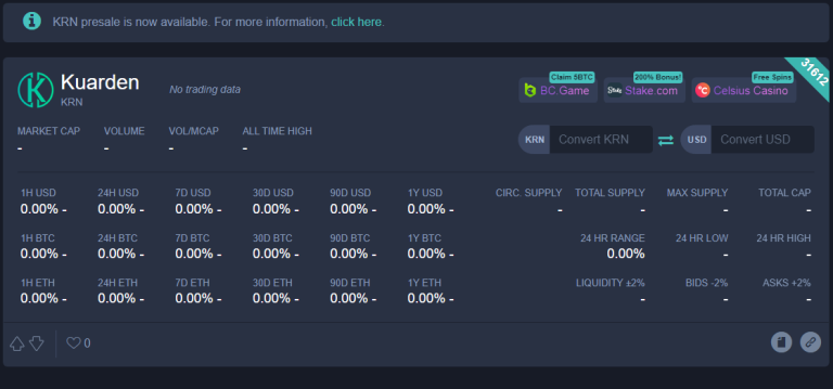 Kuarden platform interface showcasing key features and analytics