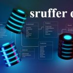 sruffer db Ultimate Guide